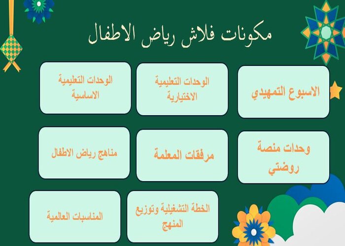 خطة العيد للمنهج الوطني رياض أطفال