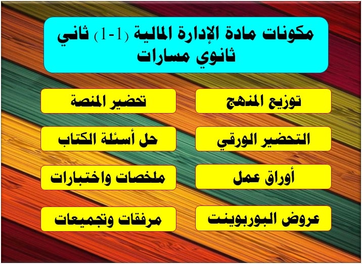 مكونات مادة الإدارة المالية (1-1) ثاني ثانوي مسارات