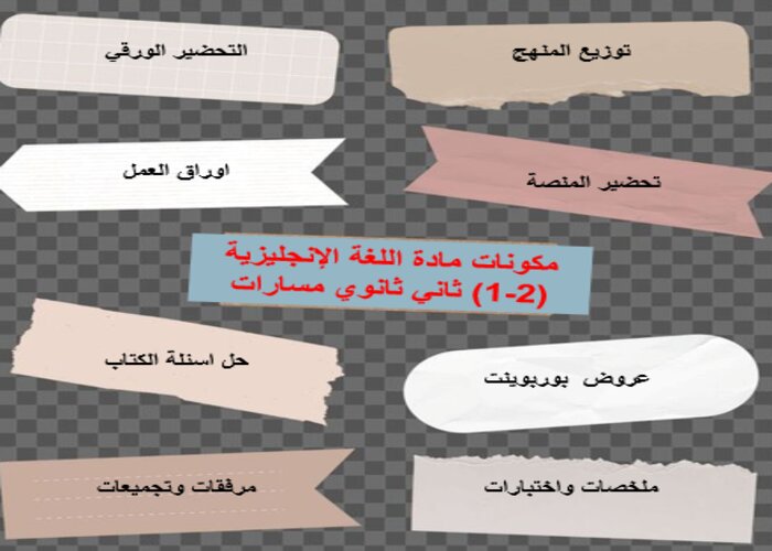 مكونات مادة اللغة الإنجليزية (2-1) ثاني ثانوي مسارات الفصل الدراسي الأول 