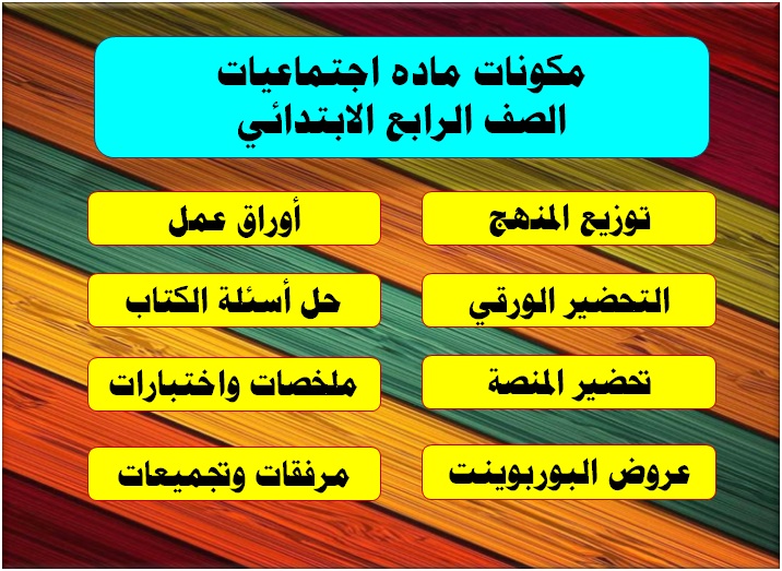 مكونات ماده اجتماعيات الصف الرابع الابتدائي