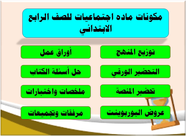 مكونات ماده اجتماعيات للصف الرابع الابتدائي