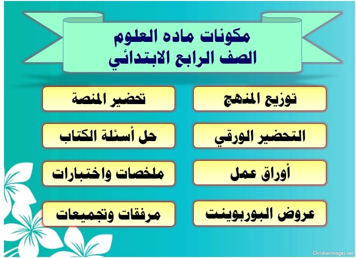 مكونات ماده العلوم الصف الرابع الابتدائي