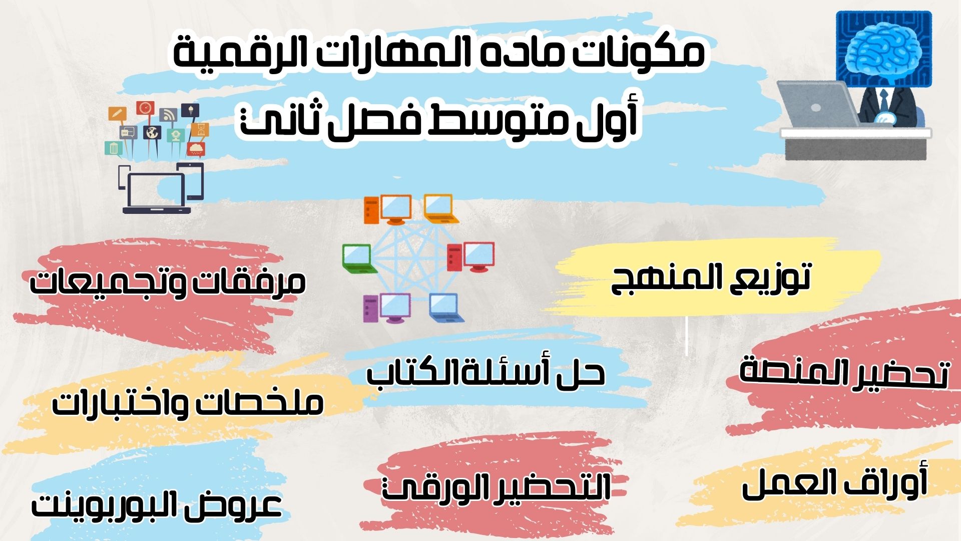 تحضير المهارات الرقمية أول متوسط فصل ثاني