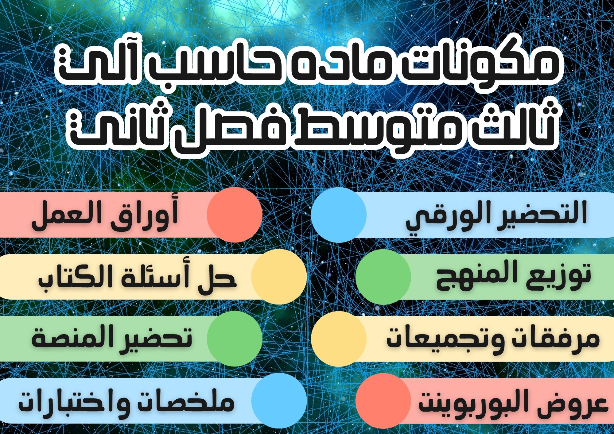 تحضير حاسب آلي ثالث متوسط فصل ثاني