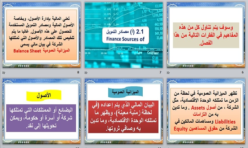 نموذج بوربوينت مادة الإدارة المالية (1-1) ثاني ثانوي مسارات الفصل الدراسي الأول