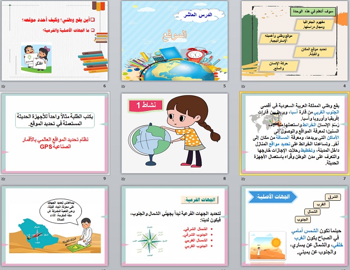 نموذج بوربوينت ماده اجتماعيات للصف الرابع الابتدائي