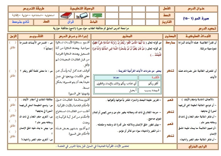 نموذج تحضير القرآن الكريم ثاني متوسط