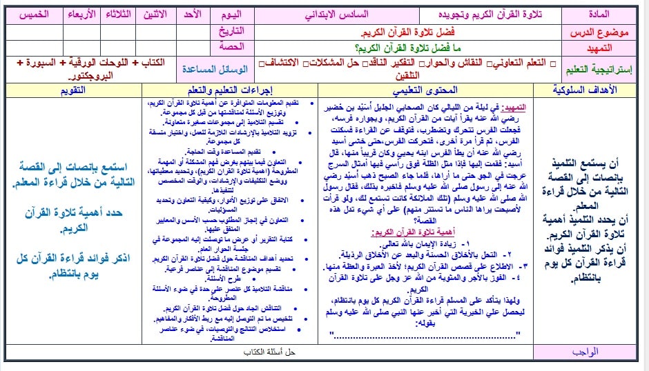 نموذج تحضير القرآن الكريم وتجويده سادس ابتدائي