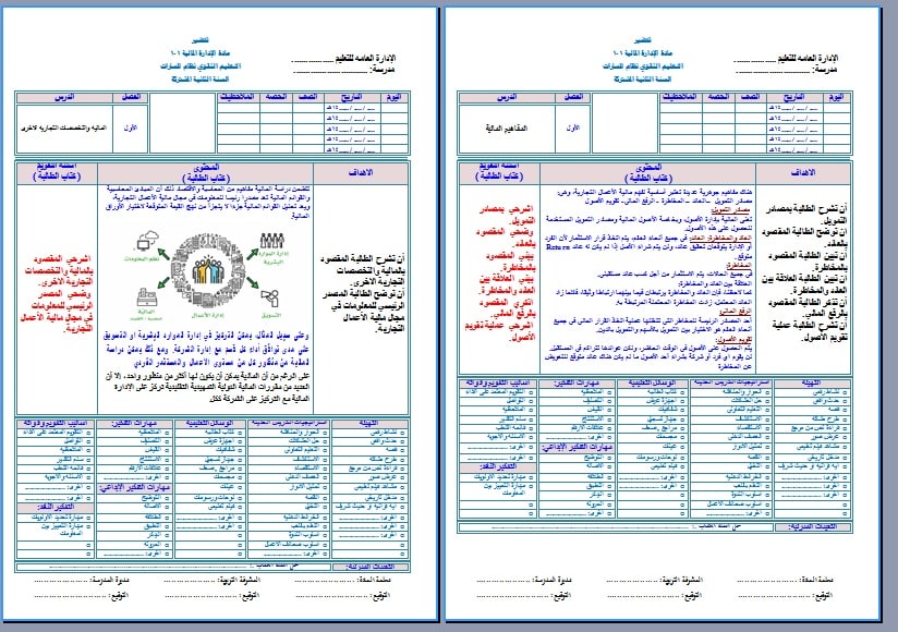 نموذج تحضير مادة الإدارة المالية (1-1) ثاني ثانوي مسارات