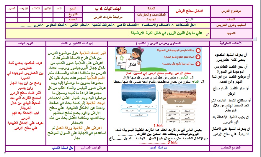 نموذج تحضير ماده اجتماعيات درس اشكال سطح الارض الصف الرابع الابتدائي