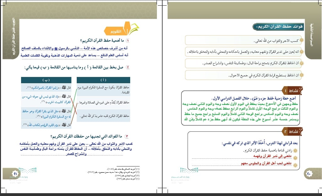 نموذج حل اسئلة القرآن الكريم وتجويده سادس ابتدائي الفصل الأول