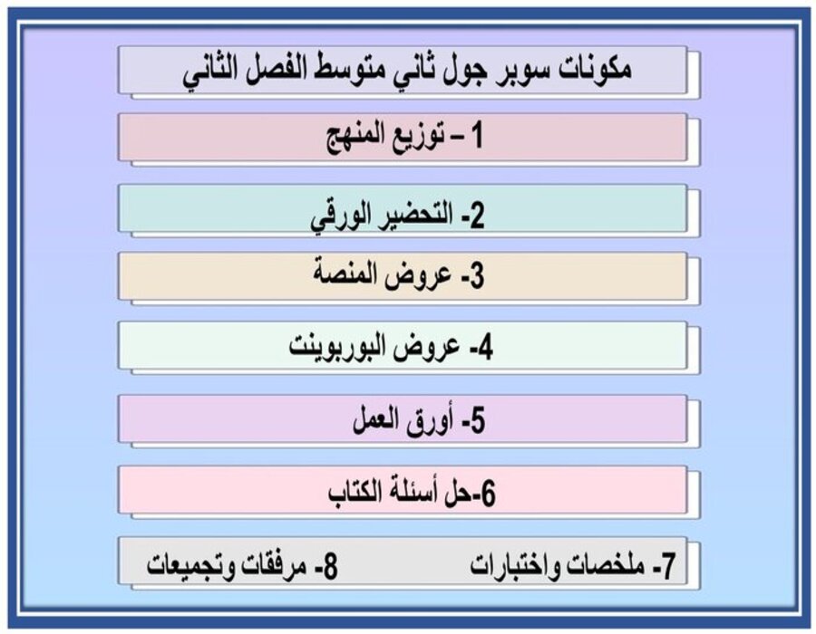 ورق عمل SUPER GOAL الصف الثاني المتوسط الفصل الثاني