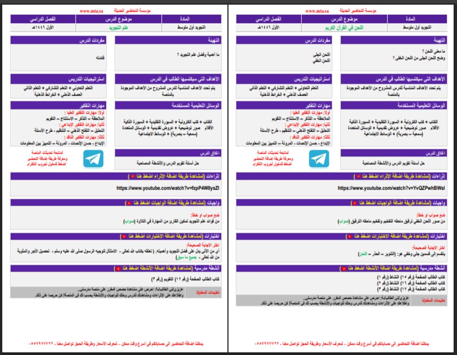 ورق عمل التجويد أول متوسط الفصل الأول