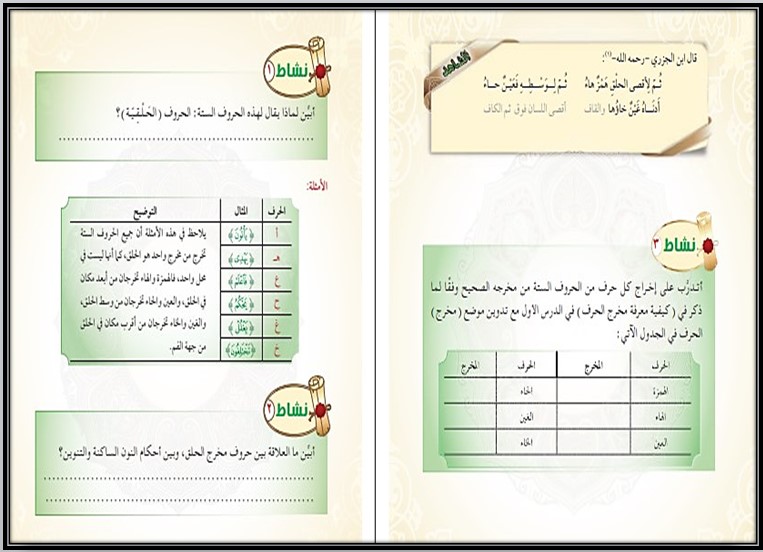 ورق عمل التجويد ثاني متوسط الفصل الأول