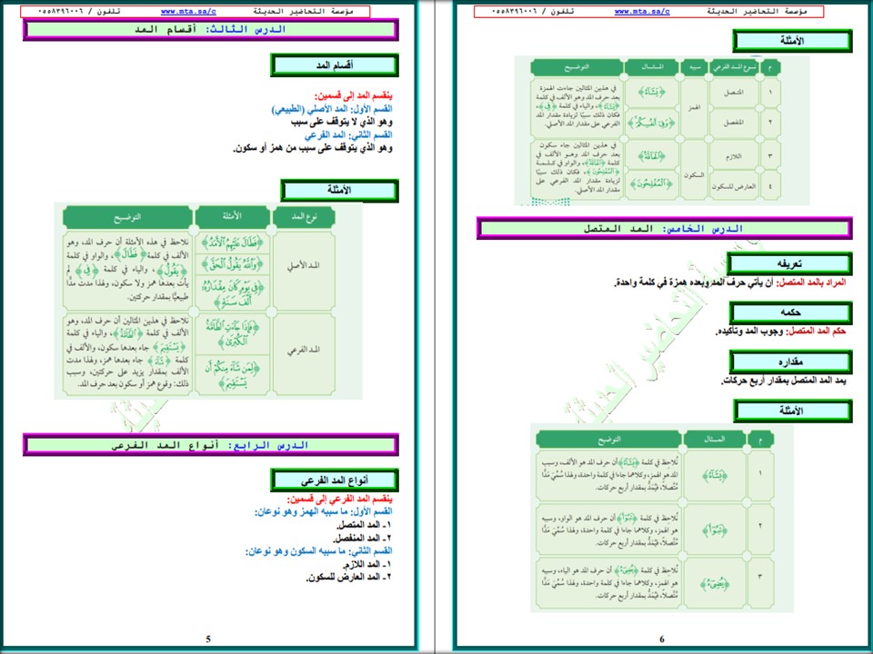 ورق عمل التجويد سادس ابتدائي فصل أول