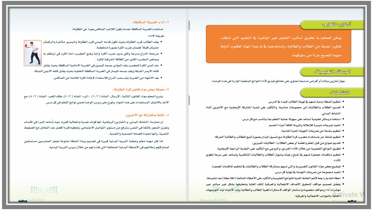 ورق عمل التربية البدنية والدفاع عن النفس سادس ابتدائي فصل ثاني 
