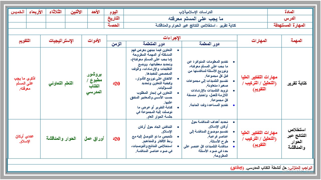 ورق عمل الدراسات الإسلامية أول ابتدائي الفصل الأول 