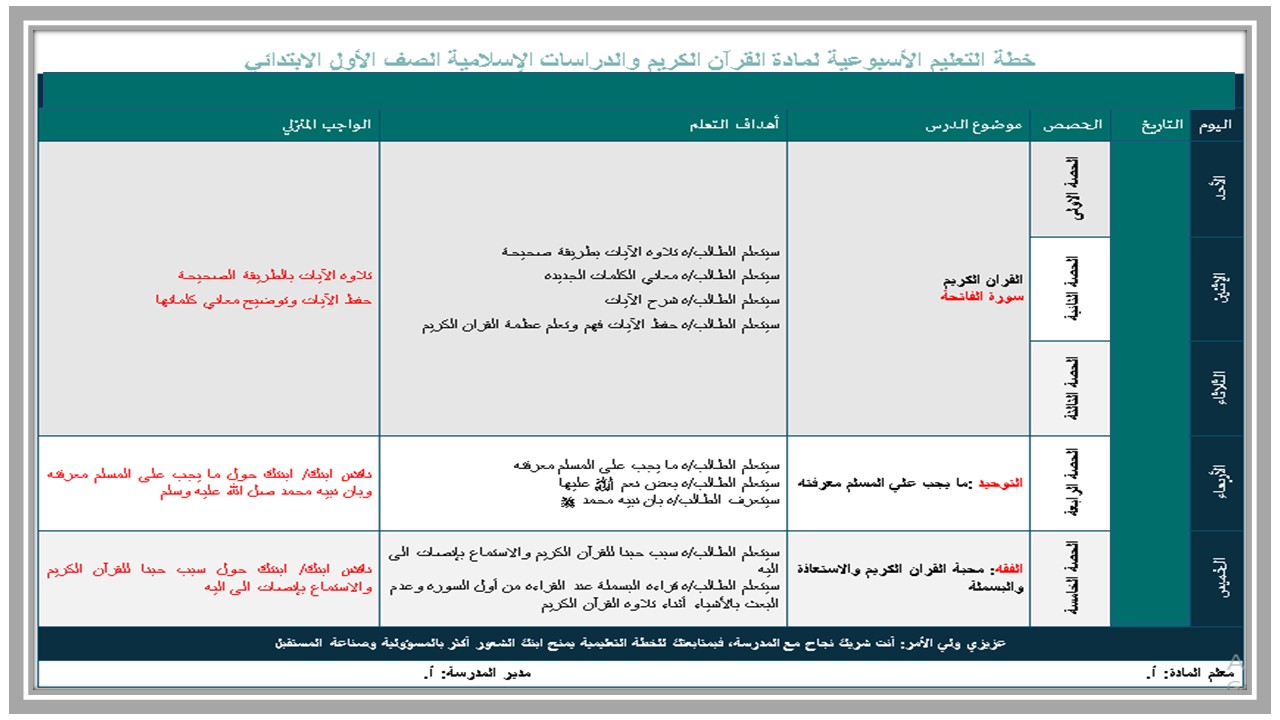 ورق عمل الدراسات الإسلامية أول ابتدائي الفصل الأول 