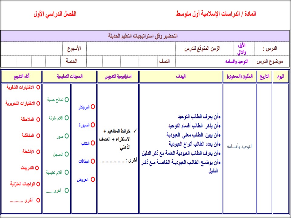 ورق عمل الدراسات الإسلامية اول متوسط الفصل الاول