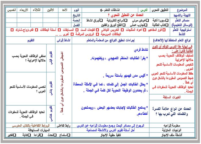 ورق عمل الكفايات الغوية التعليم الثانوي نظام المسارات 