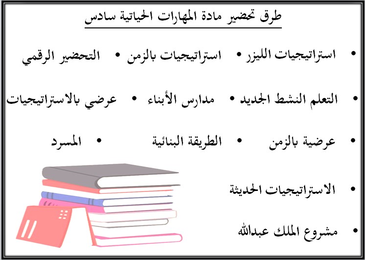 أورق عمل المهارات الحياتية و الأسرية سادس ابتدائي فصل ثالث