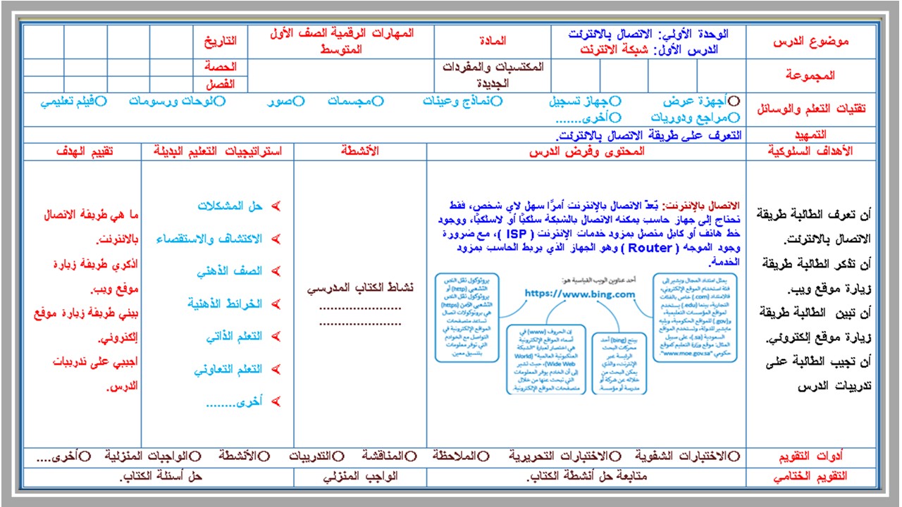 ورق عمل المهارات الرقمية أول متوسط الفصل الثاني 