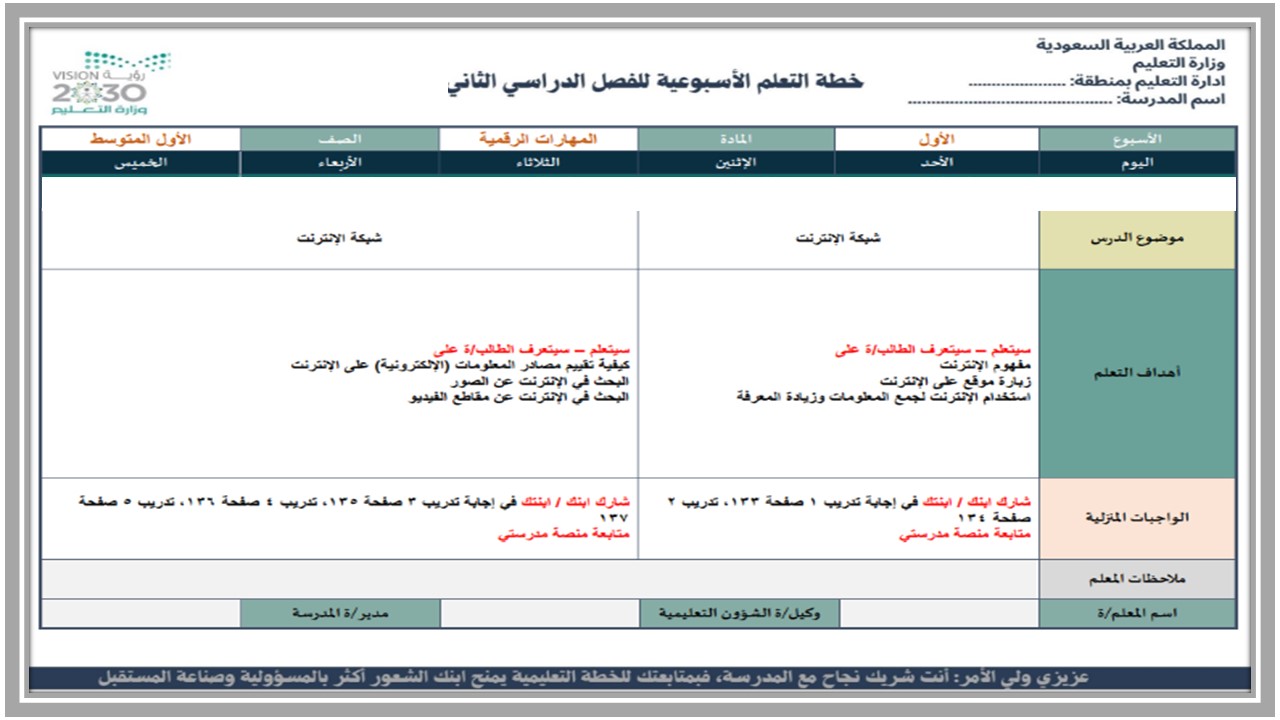 ورق عمل المهارات الرقمية أول متوسط الفصل الثاني
