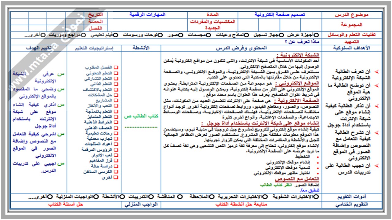 ورق عمل المهارات الرقمية سادس ابتدائي الفصل الثاني 