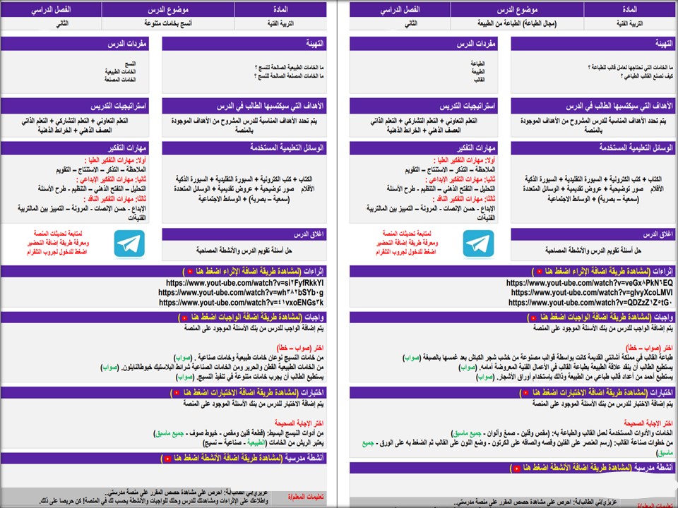 ورق عمل تربية فنية ثاني ابتدائي الفصل الثاني