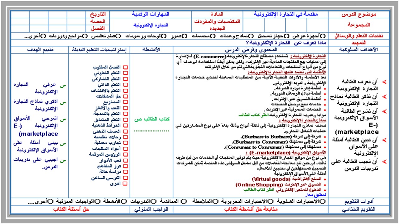 ورق عمل حاسب آلي ثالث متوسط الفصل الثاني 