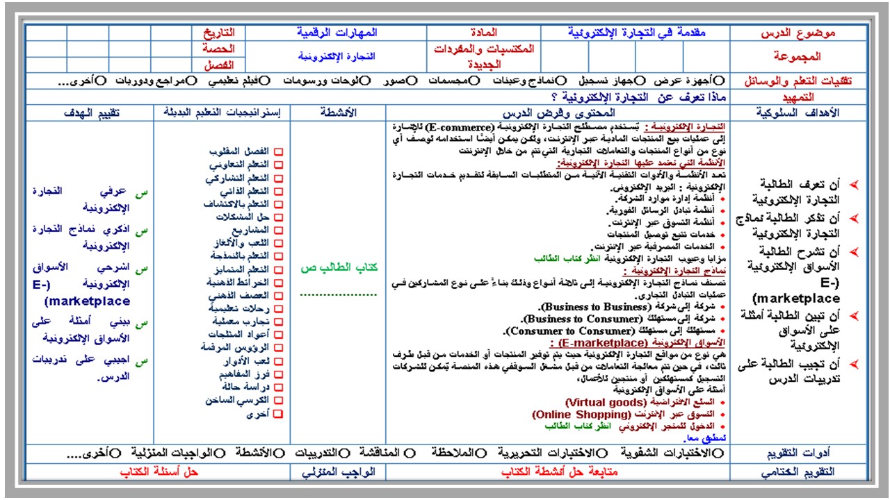 ورق عمل حاسب آلي ثاني متوسط الفصل الثاني 
