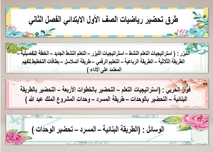 ورق عمل رياضيات أول ابتدائي الفصل الثاني