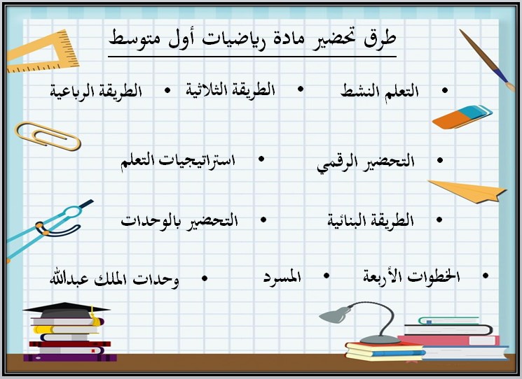 ورق عمل رياضيات أول متوسط الفصل الأول