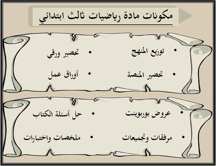 ورق عمل رياضيات ثالث ابتدائي الفصل الثاني