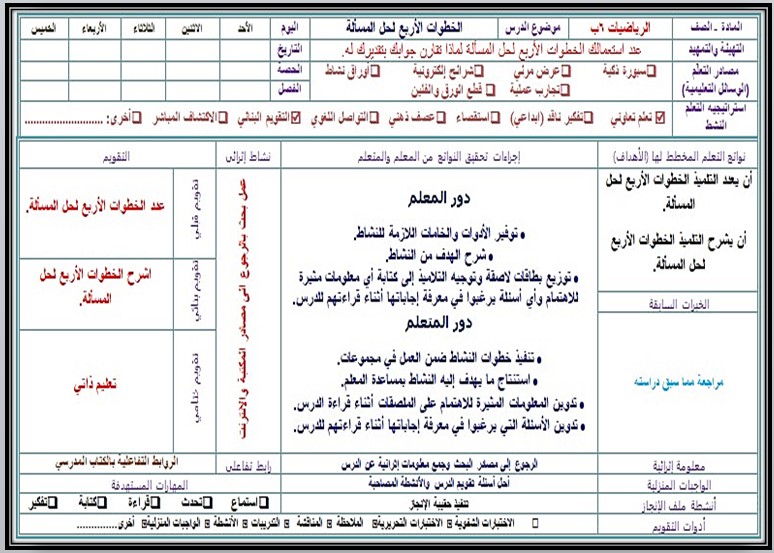 ورق عمل رياضيات سادس ابتدائي الفصل الأول