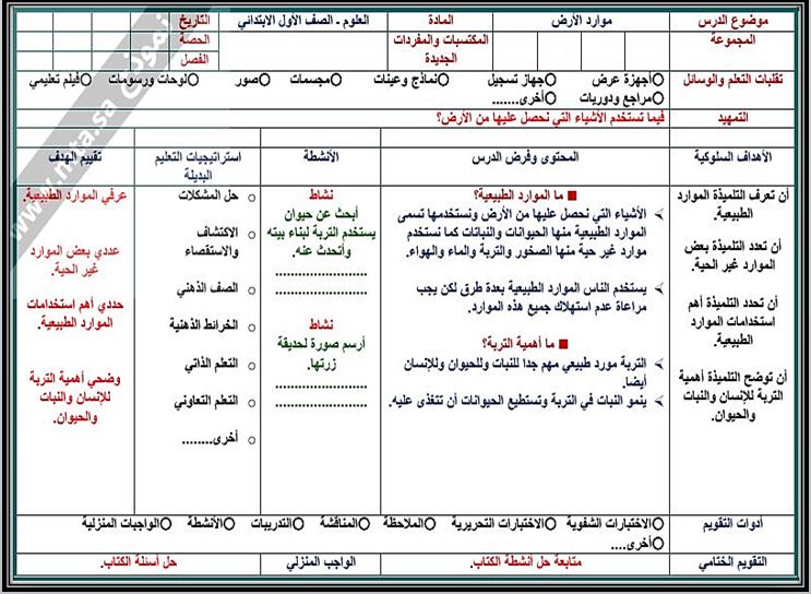 ورق عمل علوم أول ابتدائي الفصل الثاني