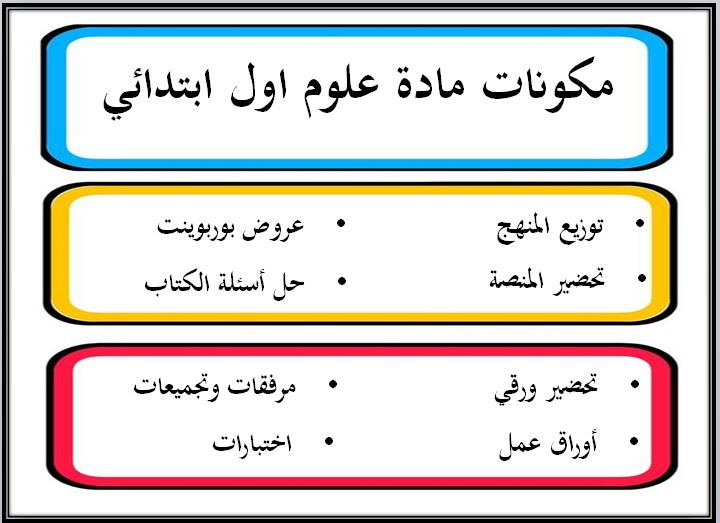 ورق عمل علوم أول ابتدائي الفصل الثاني