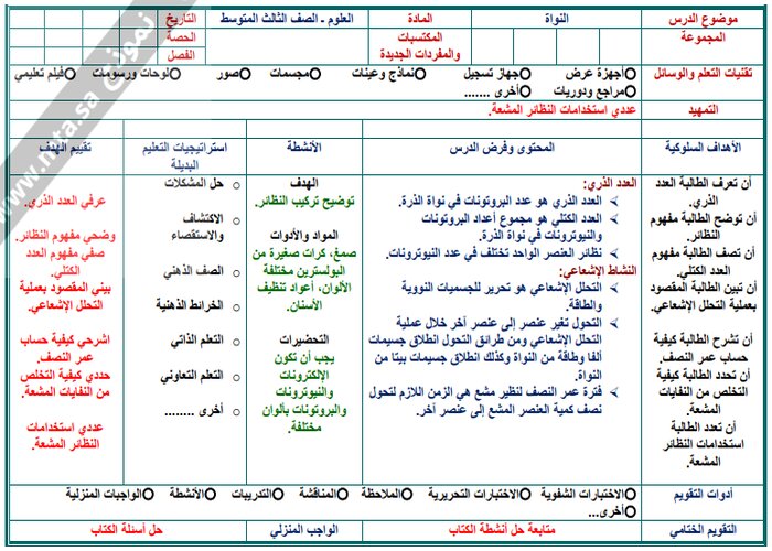 ورق عمل علوم ثالث متوسط الفصل الثاني