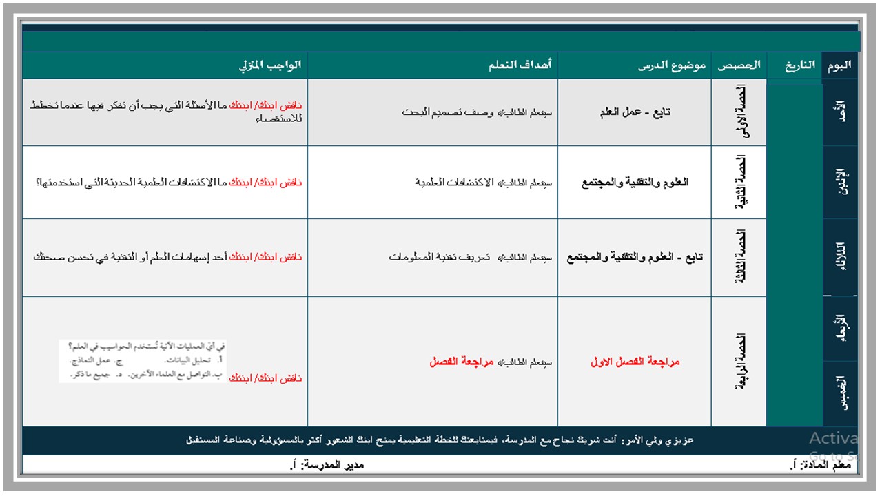 ورق عمل علوم ثالث متوسط فصل أول