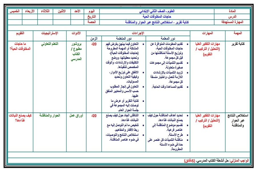 ورق عمل علوم ثاني ابتدائي فصل أول