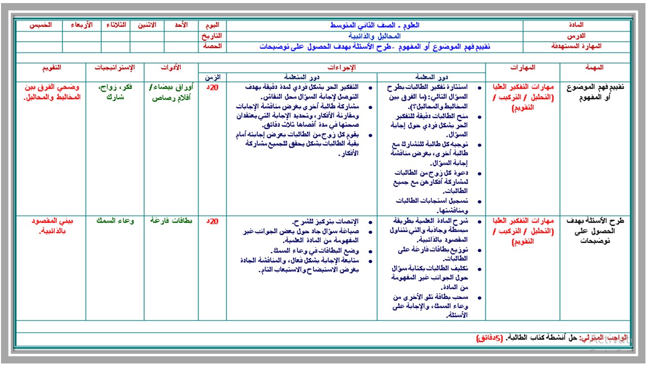 ورق عمل علوم ثاني متوسط فصل أول 