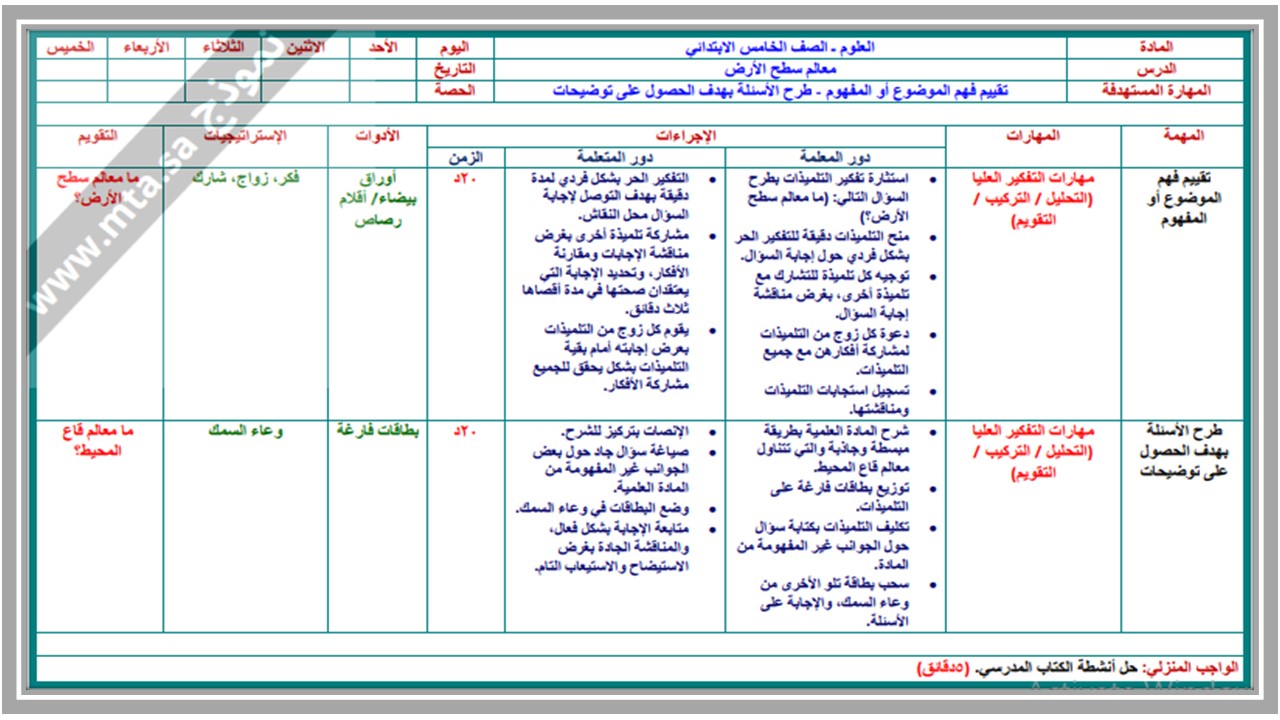 ورق عمل علوم خامس ابتدائي الفصل الثاني 