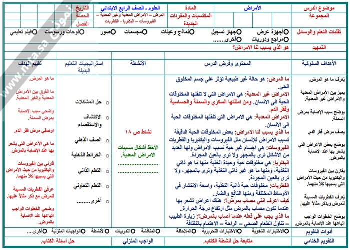 ورق عمل علوم رابع ابتدائي الفصل الثاني