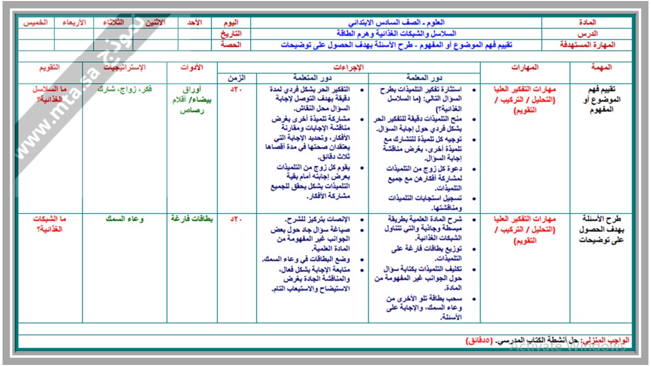 ورق عمل علوم سادس ابتدائي الفصل الثاني  