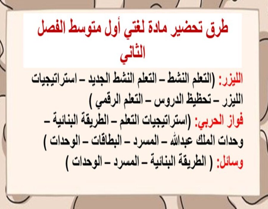 ورق عمل لغتي أول متوسط الفصل الثاني