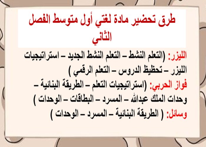 ورق عمل لغتي أول متوسط الفصل الثاني