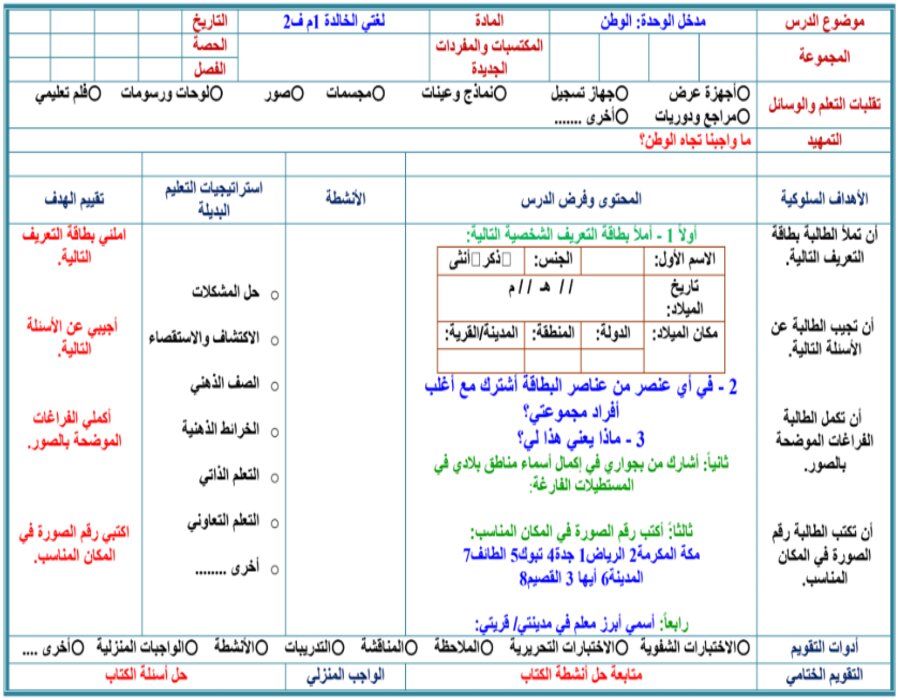 ورق عمل لغتي أول متوسط الفصل الثاني