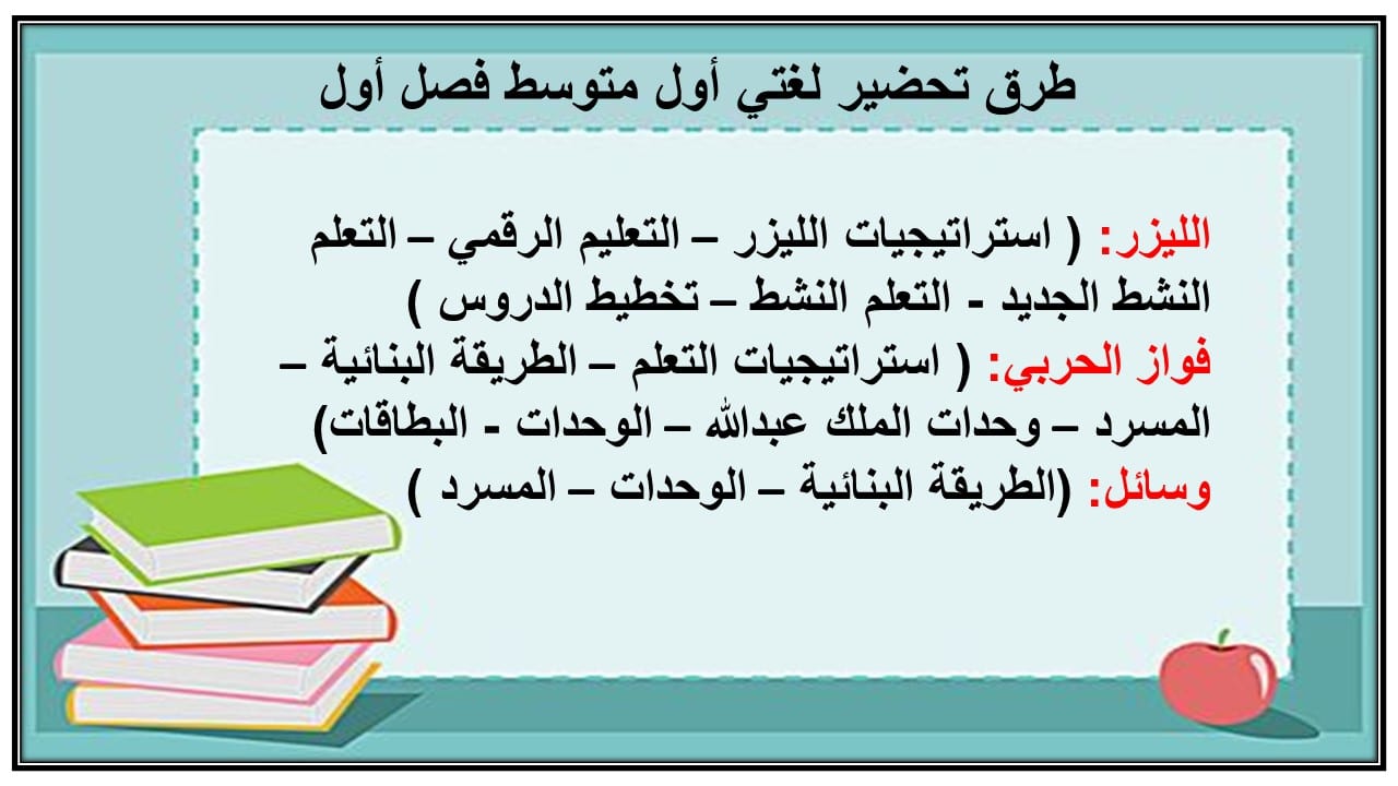 ورق عمل لغتي أول متوسط فصل أول