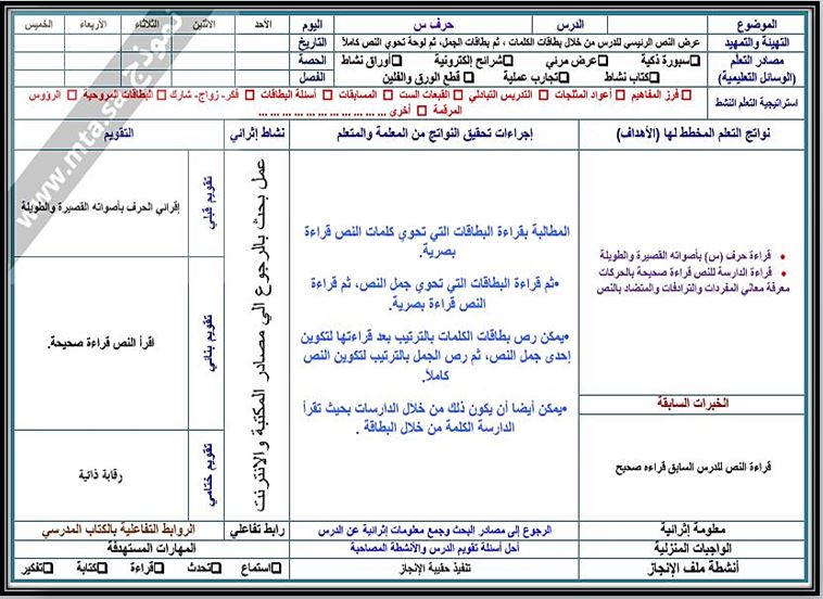 ورق عمل لغتي الصف الأول التعليم المستمر الفصل الثاني