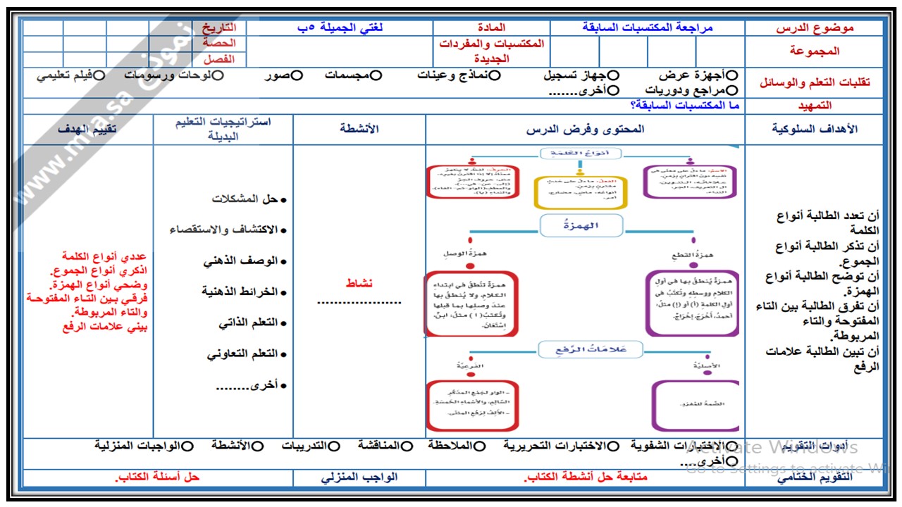 ورق عمل لغتي ثاني ابتدائي الفصل الثاني